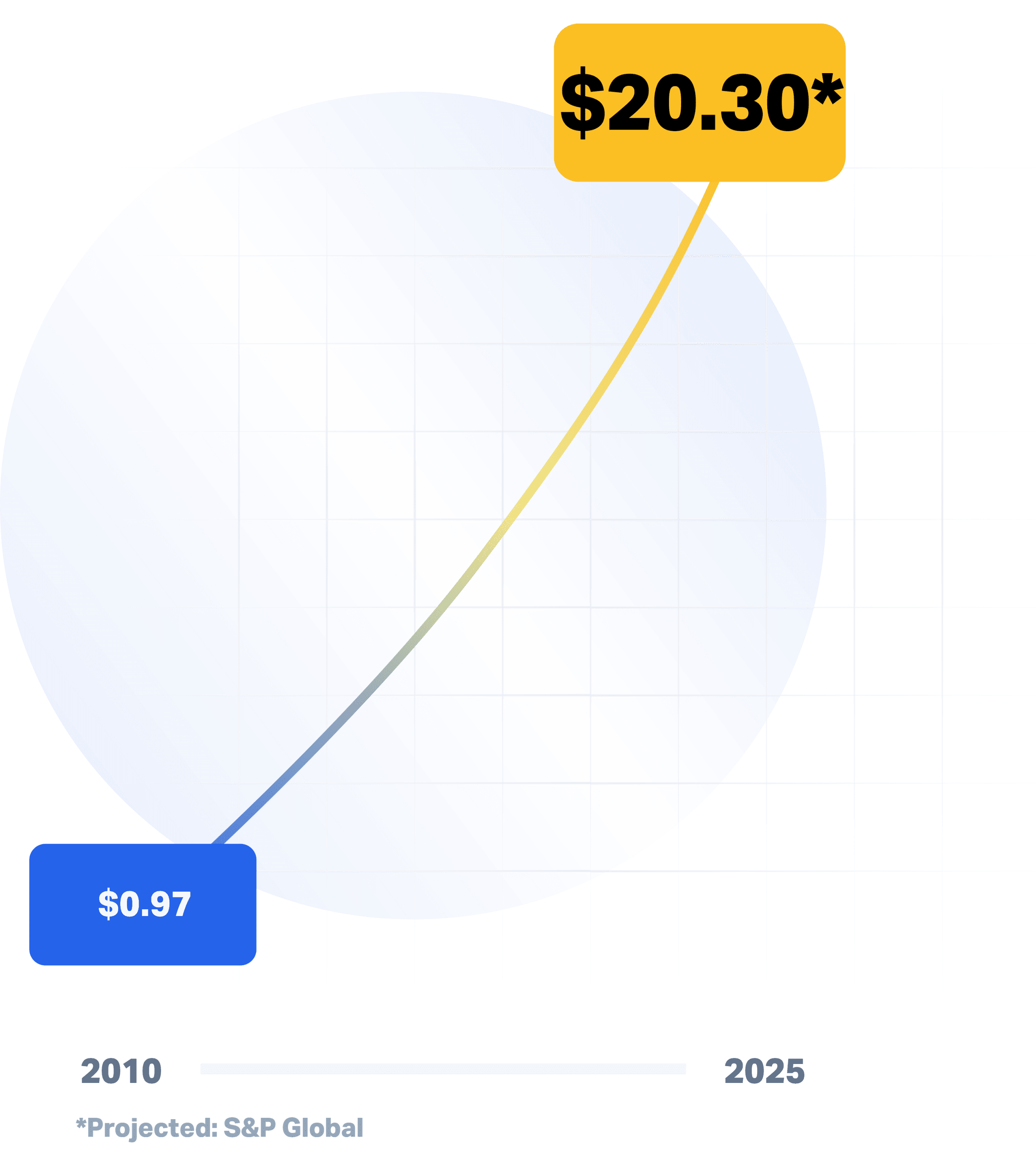 lft-fiber-tvonmyside